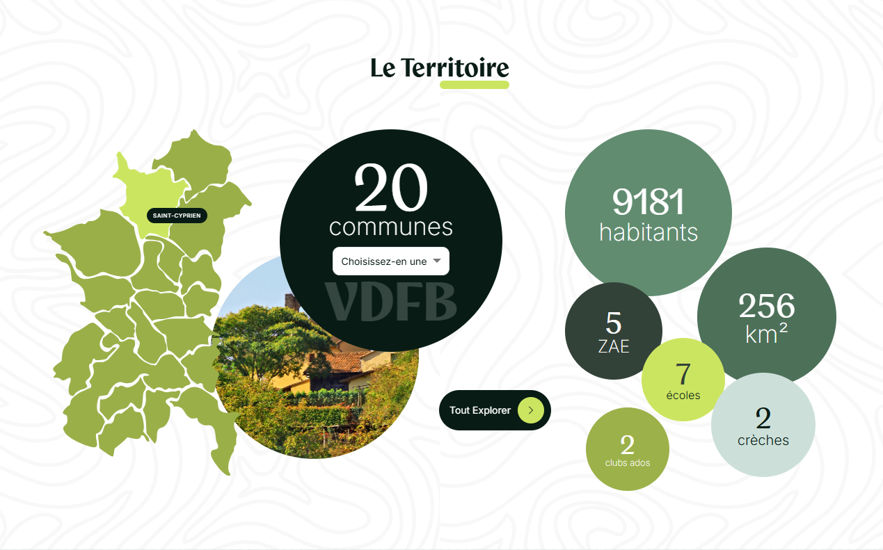 Carte interactive sur mesure des vingt communes de la CCVDFB et chiffres clés du territoire